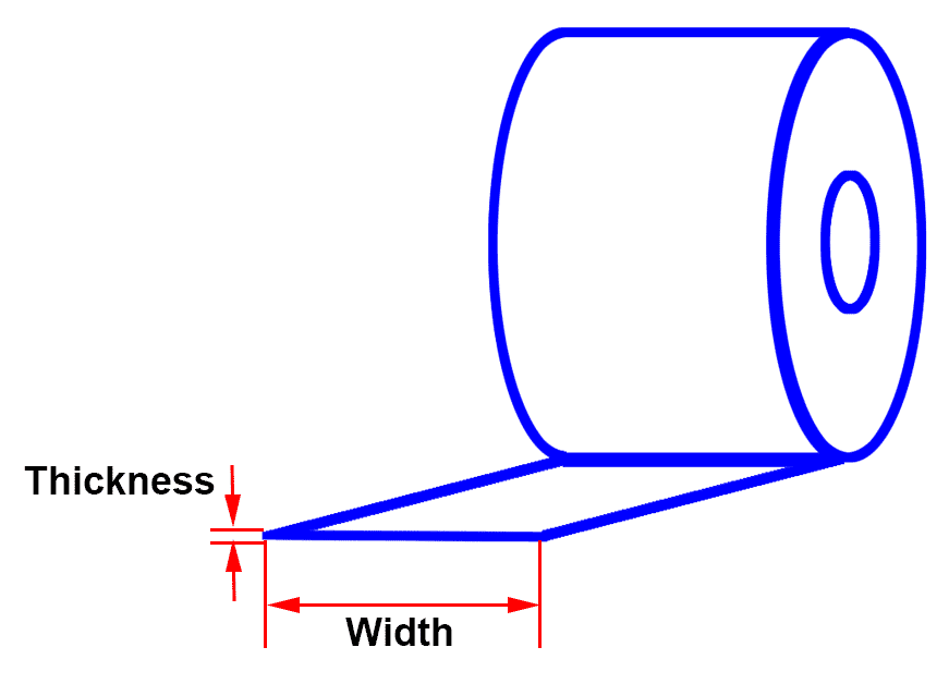 PVC thickness